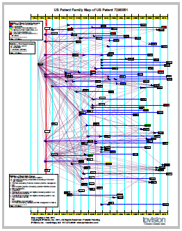 Patent Family Map of Discovery Communications