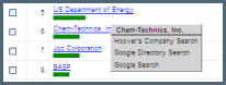 Patent Company Details in Patent Analysis