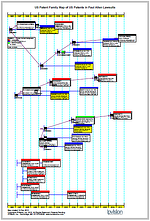 see-the-forest-patent-analytics-tool
