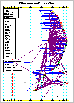 IPVision Patent Map of 2 VIrnetX Patents