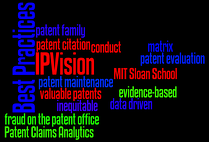 PatentFeeWordCloud