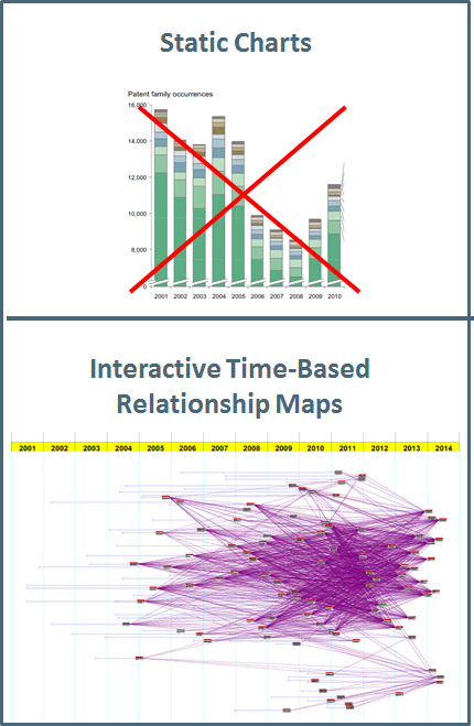 StaticInteractive