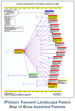 AssertedPatentMap