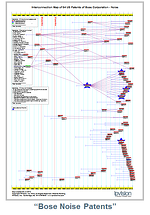 BoseNoiseICMap