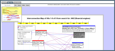 Patent Portfolio Interconnection Map example of Financial Engines | Generated by free patent software Offered by IPVision