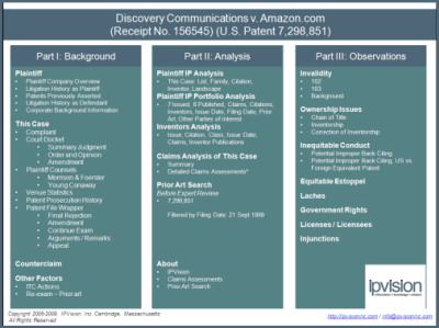 Patent Litigation Assessment and Support by IPVision