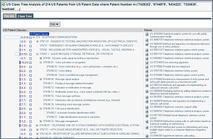 Patent  Classification Analysis - Class Tree Analysis by IPVision