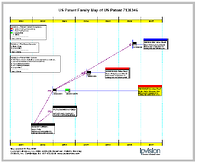 Patent Family Map
