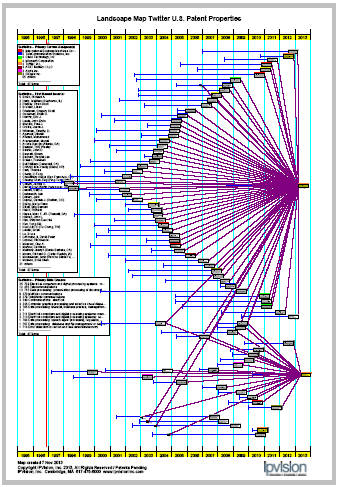 Twittermap