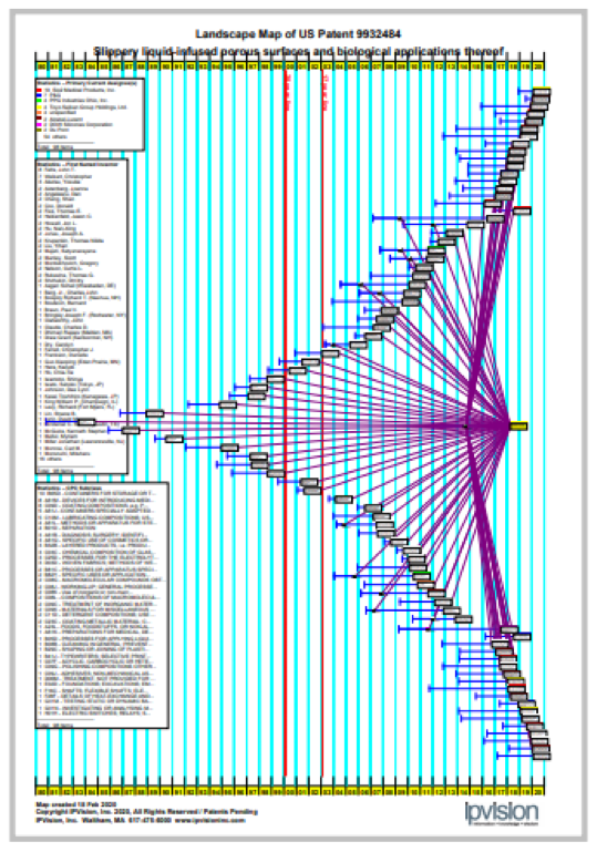 Feb patent news 4