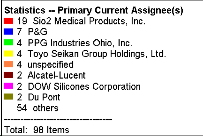 Feb patent news 5