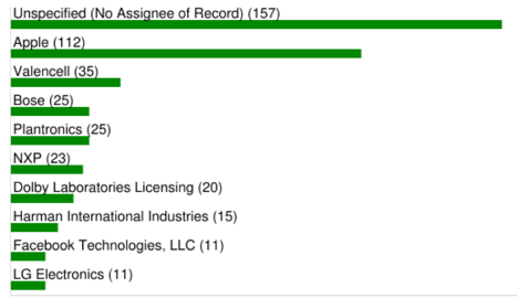 January patent news 1