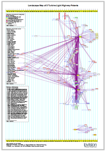 January patent news 4