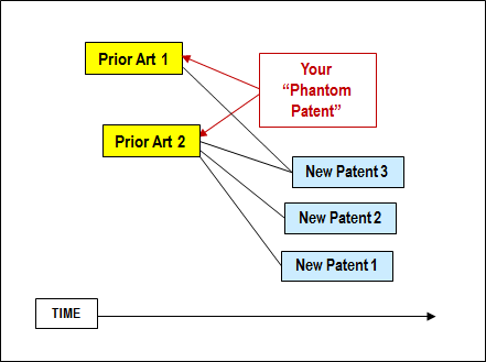 Phantom_Patent.png