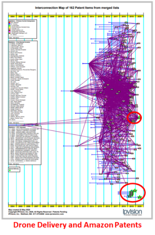 drone delivery and amazon patents