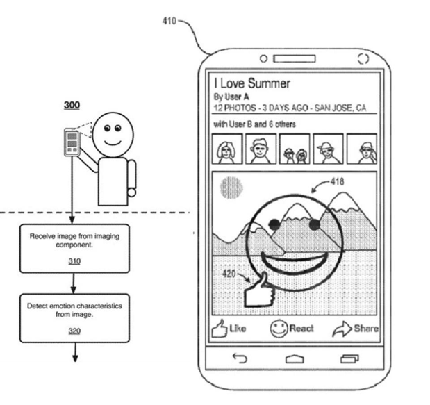facebook patents facebook patents