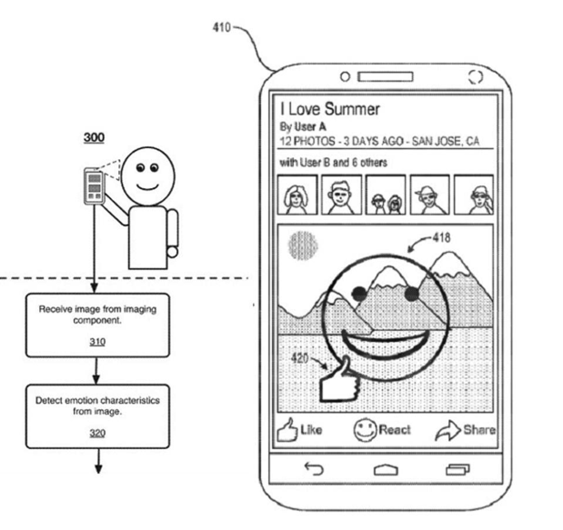 facebook patents