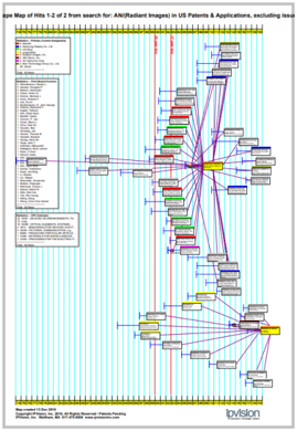 hologram patents