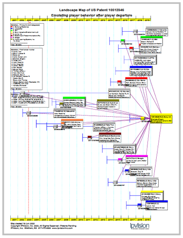 june patent news 1