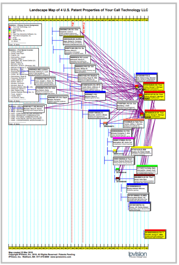 landscape map football.png