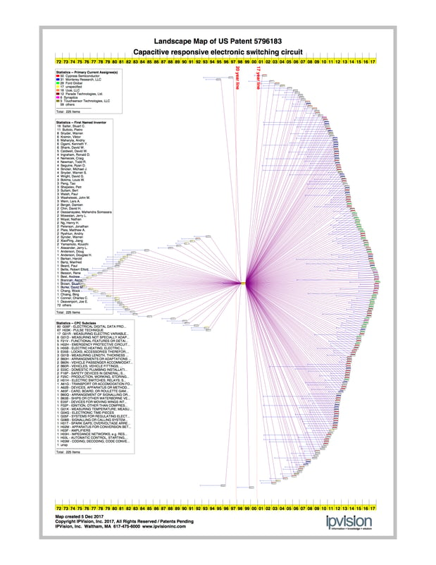 landscape_map_nartron-2.jpg