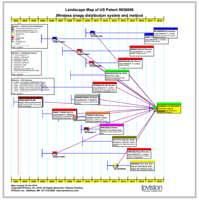 patent troll map