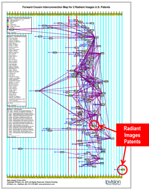 radiant images patents