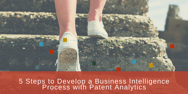 develop business strategy with patent analytics