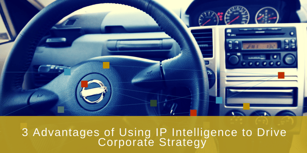 ip corporate strategy